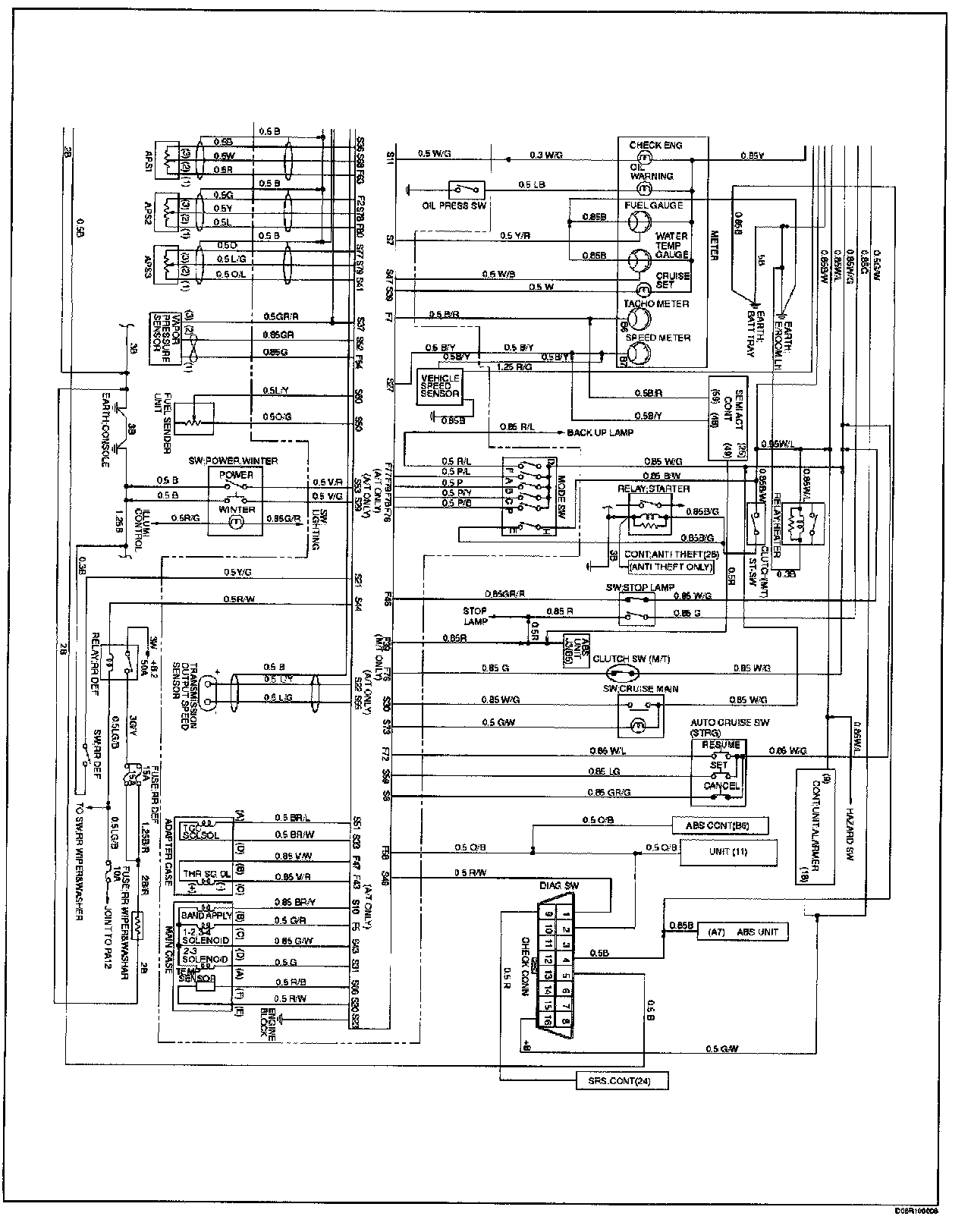 Factory service manual diagram