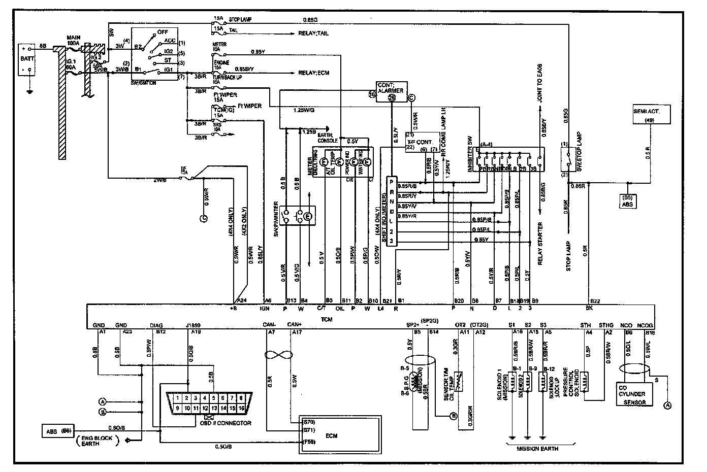 Factory service manual diagram
