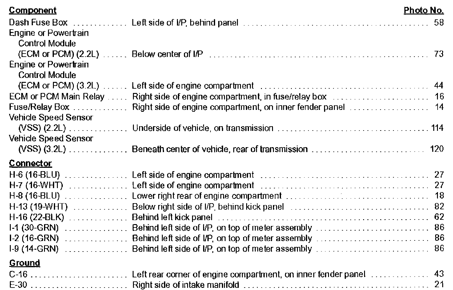 Factory service manual diagram
