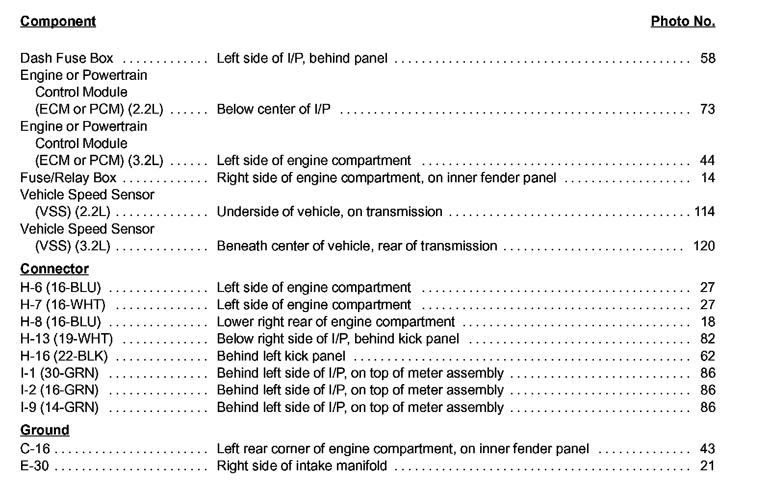 Factory service manual diagram
