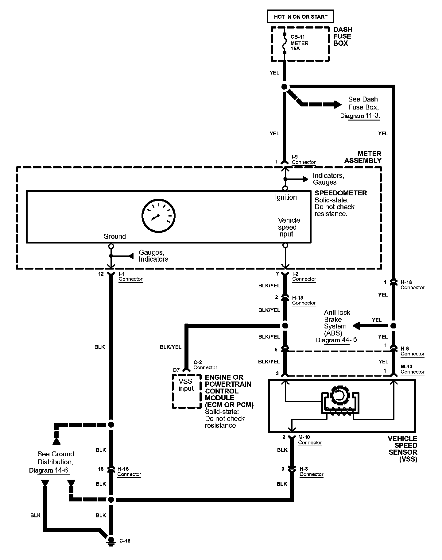 Factory service manual diagram