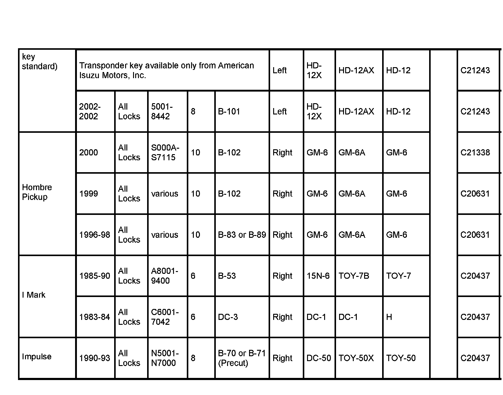 Factory service manual diagram