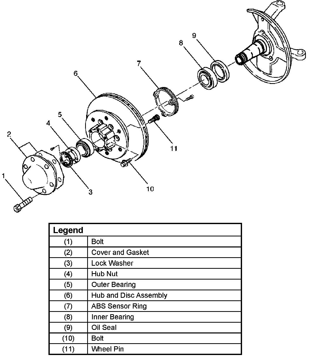 Factory service manual diagram