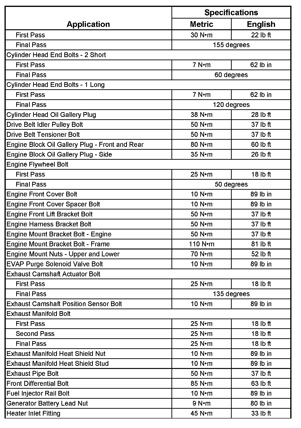 Factory service manual diagram