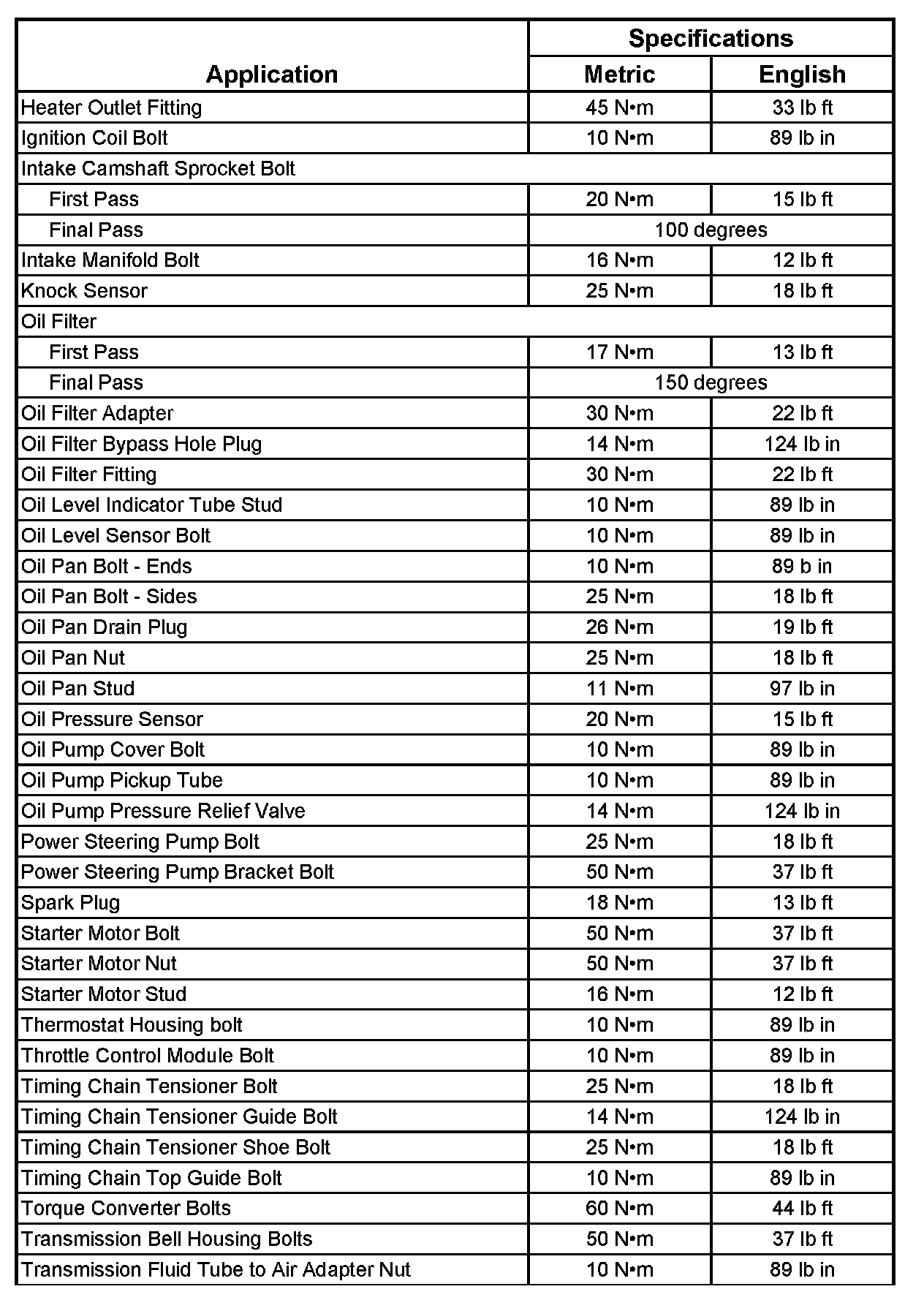 Factory service manual diagram