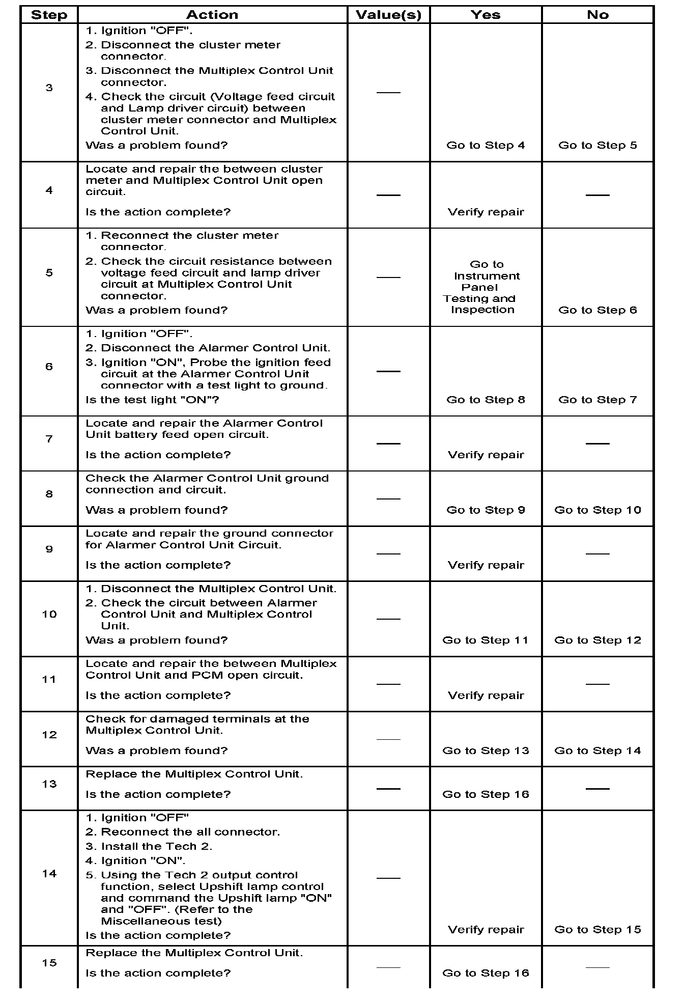 Factory service manual diagram