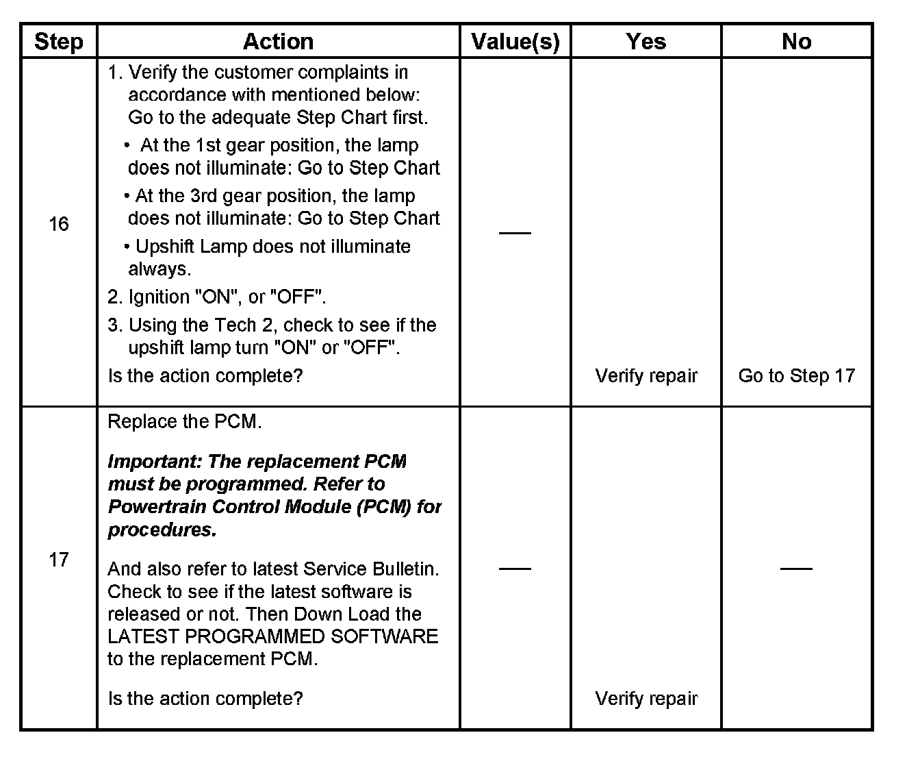Factory service manual diagram