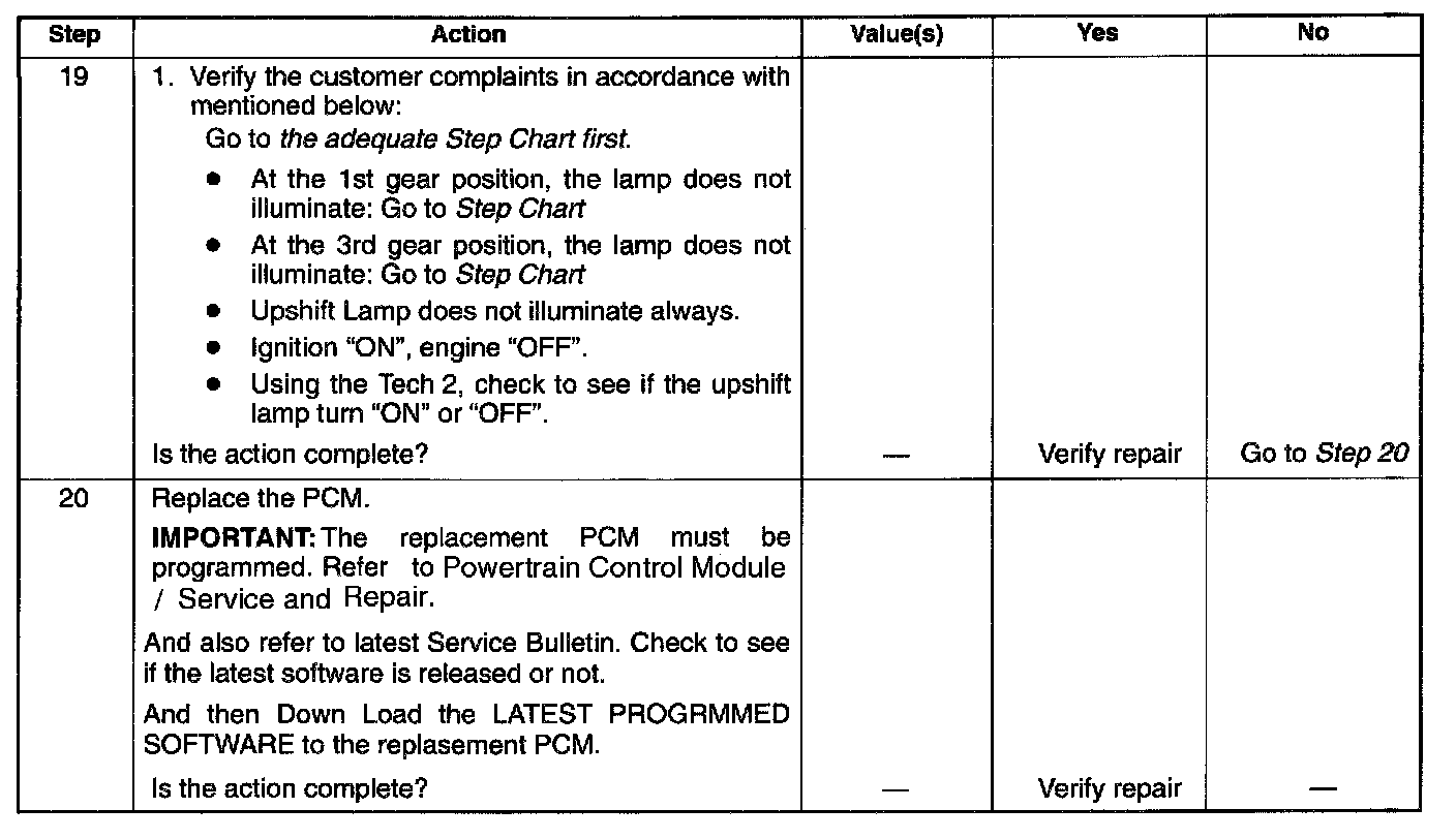 Factory service manual diagram