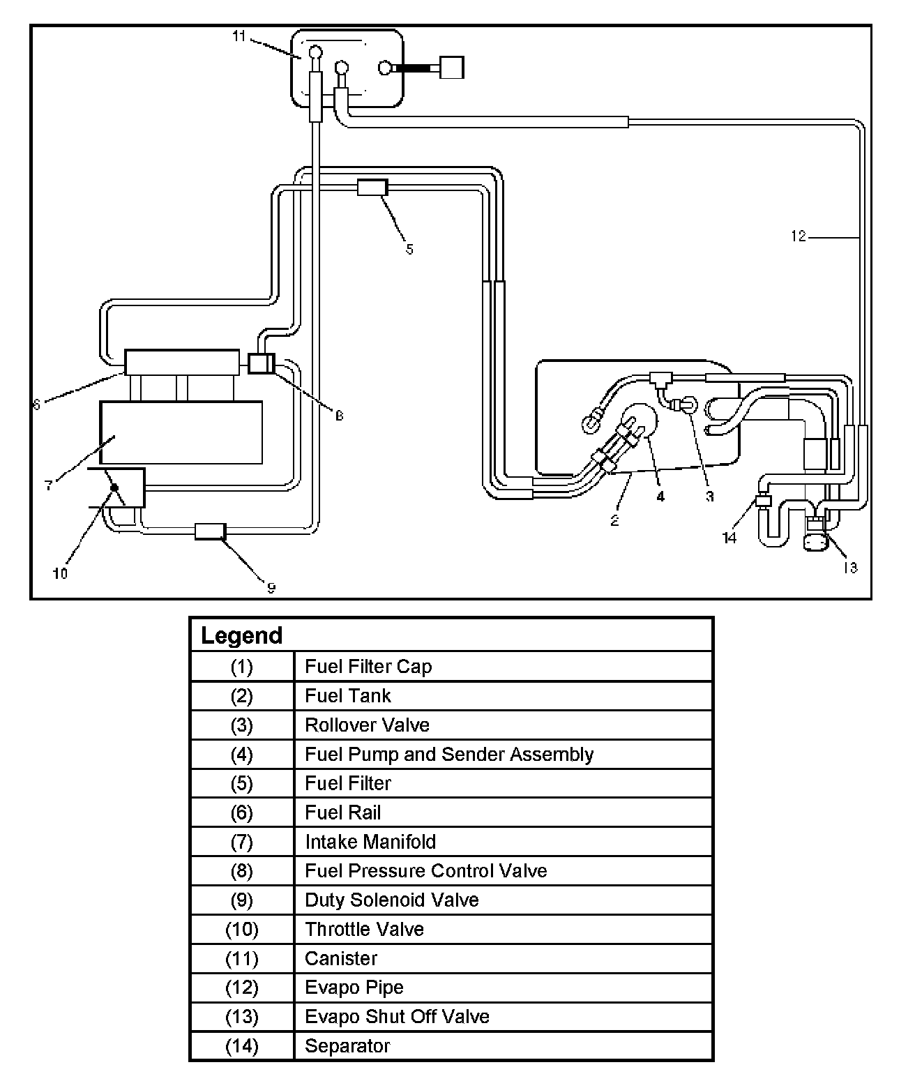 Factory service manual diagram