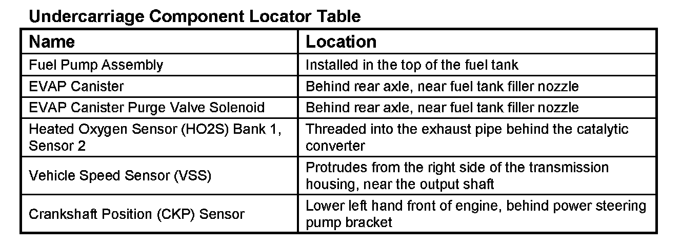 Factory service manual diagram