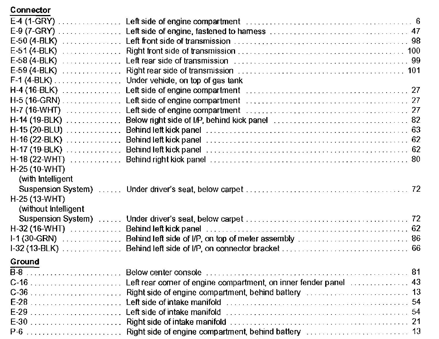 Factory service manual diagram