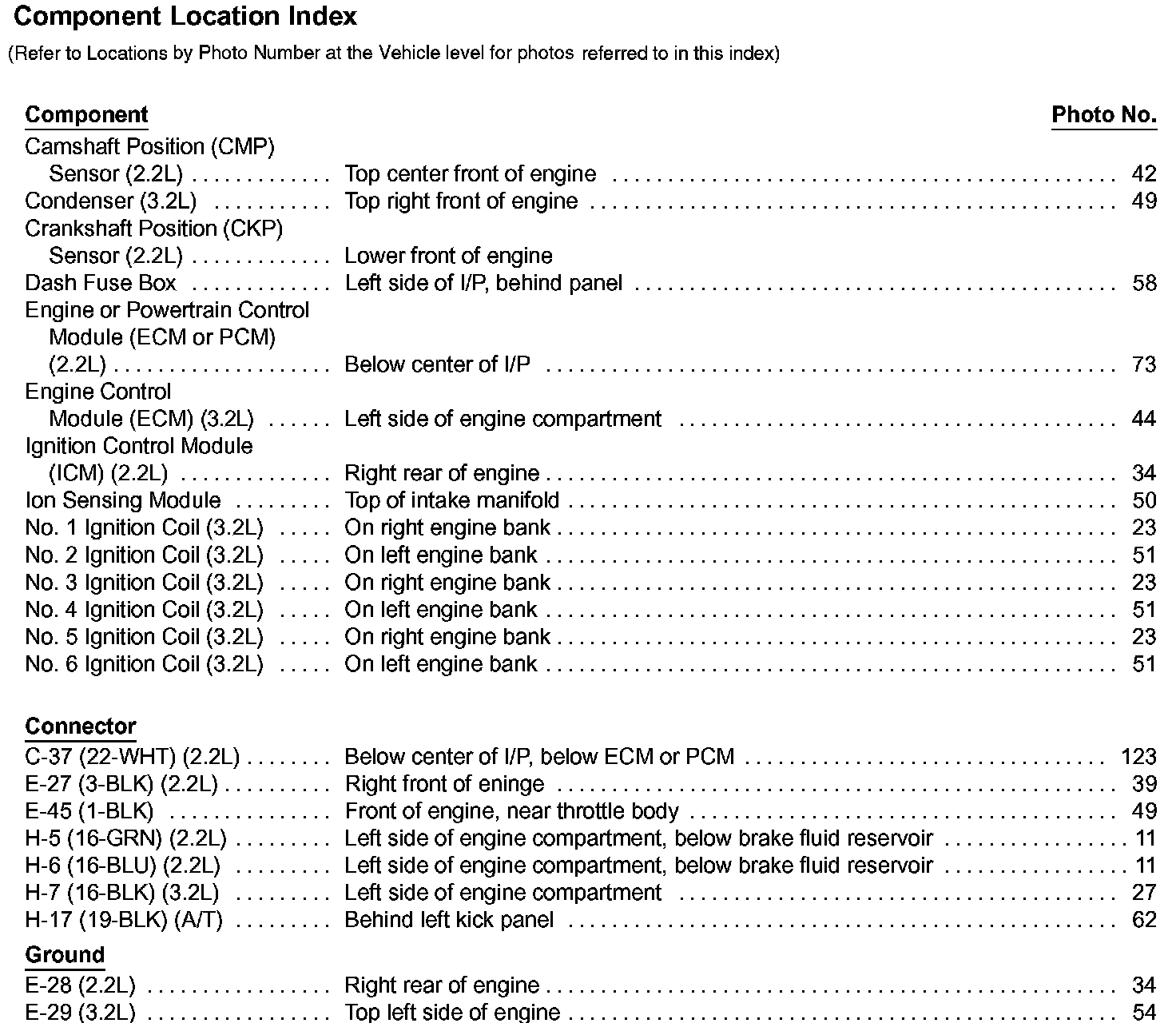 Factory service manual diagram