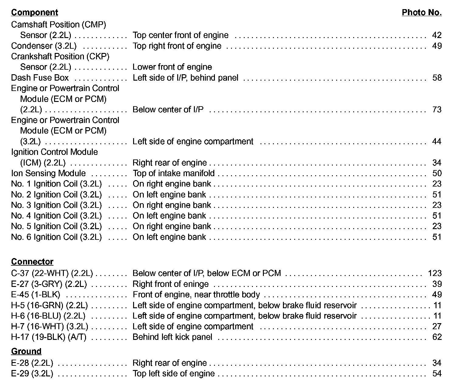 Factory service manual diagram