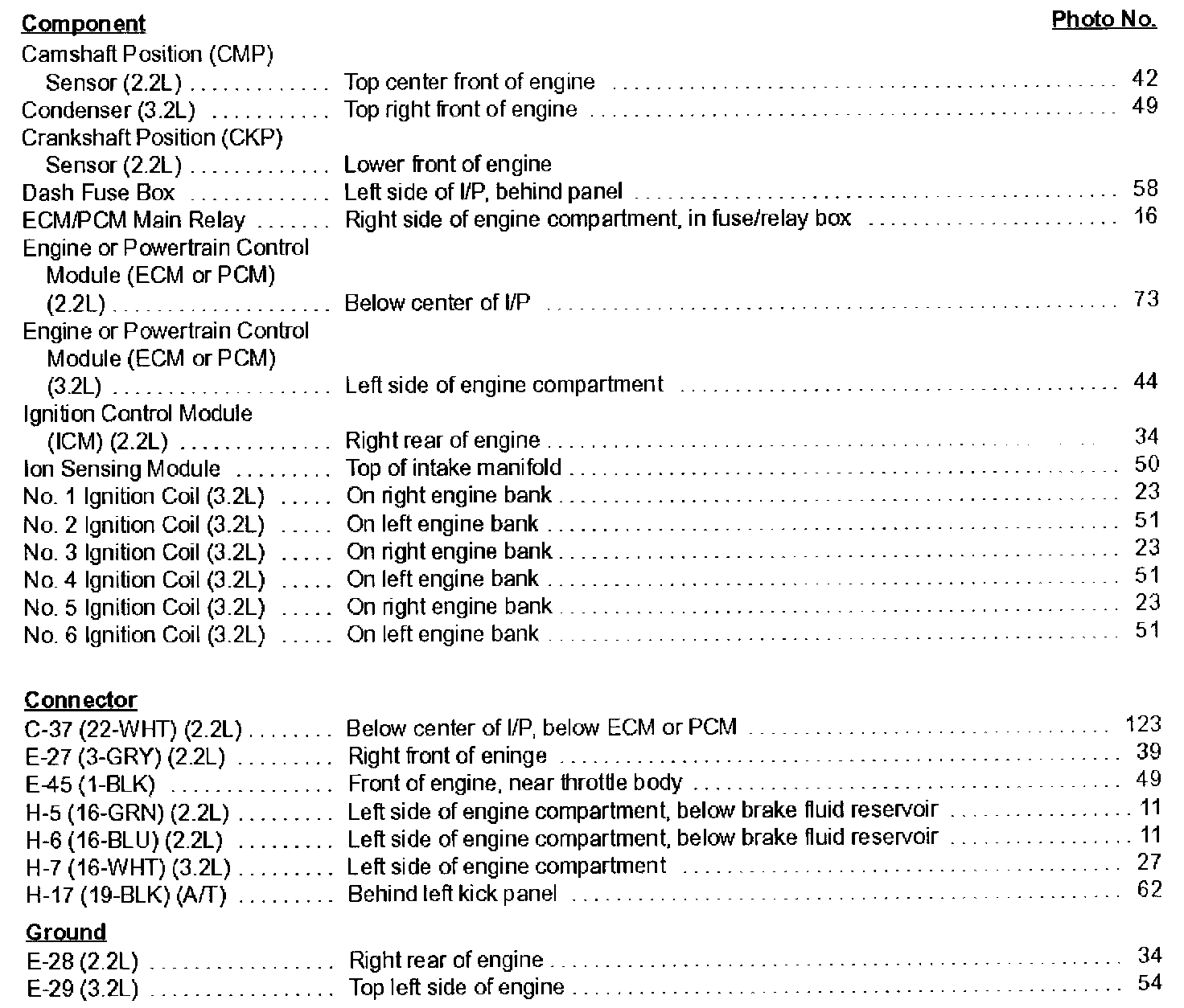 Factory service manual diagram