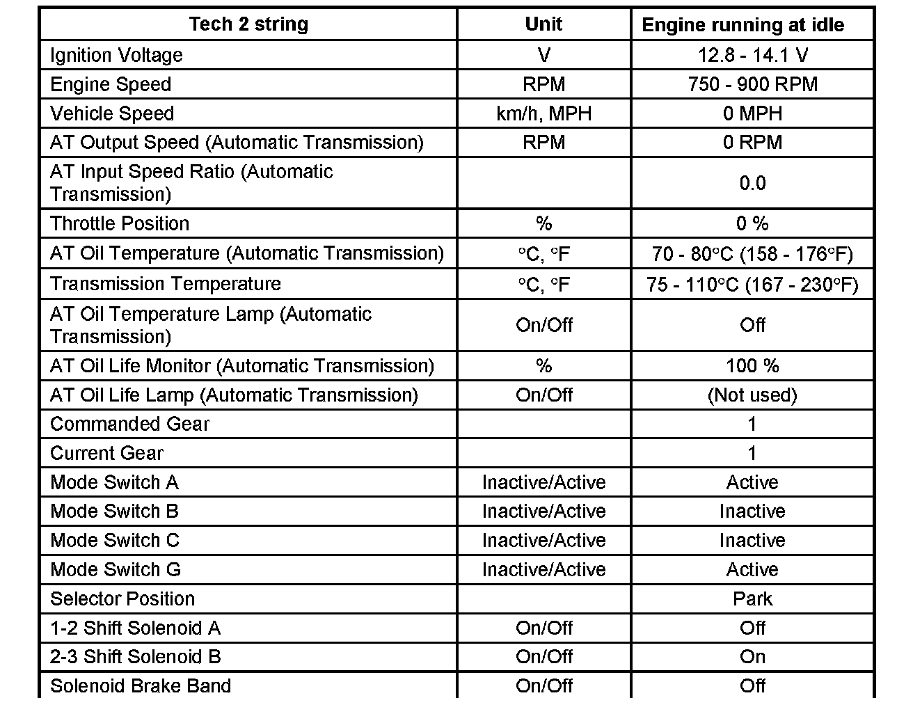 Factory service manual diagram