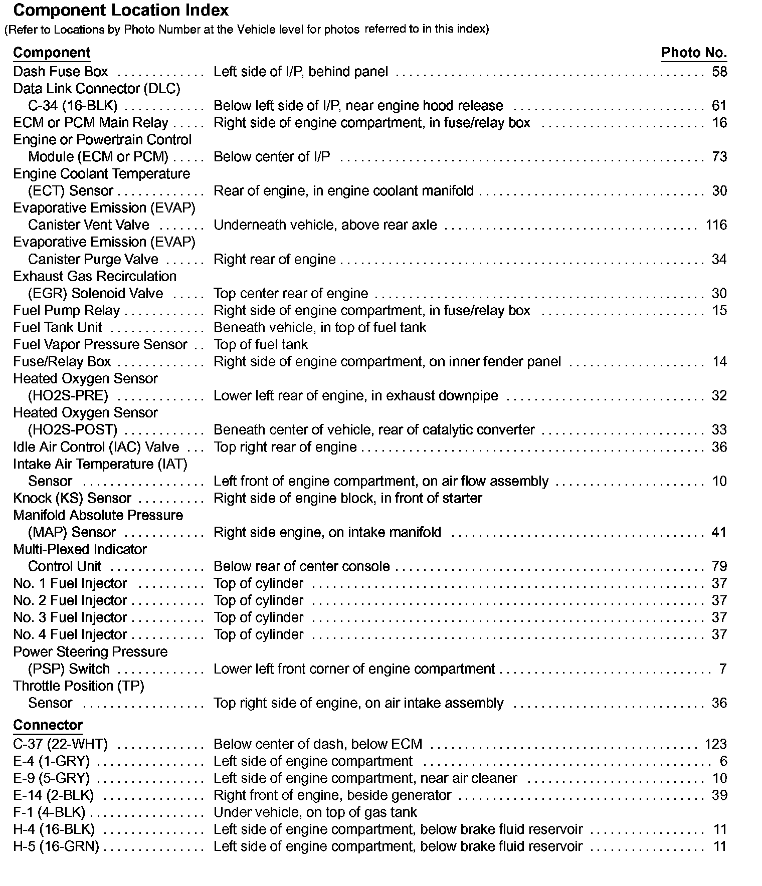 Factory service manual diagram