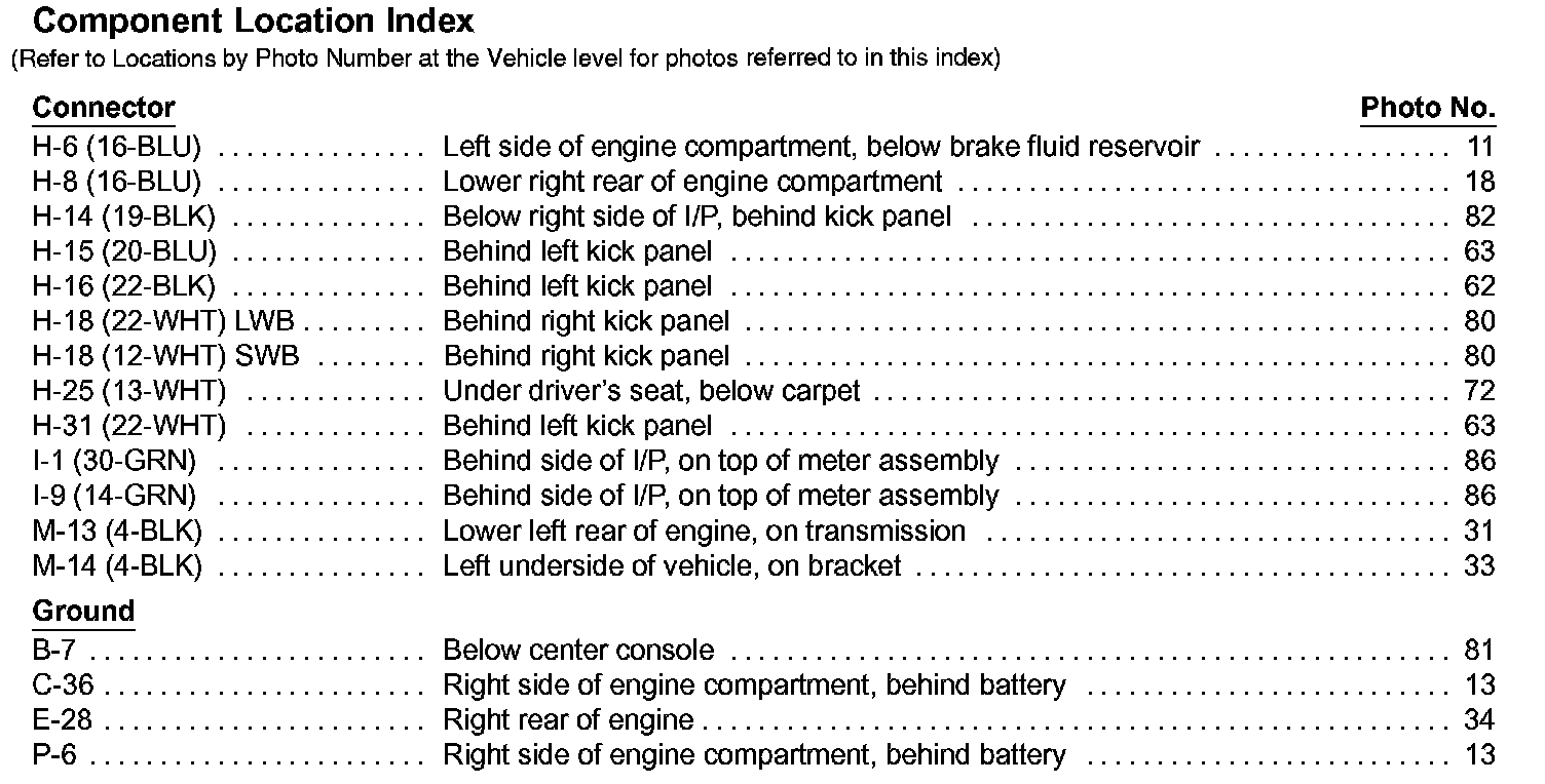 Factory service manual diagram