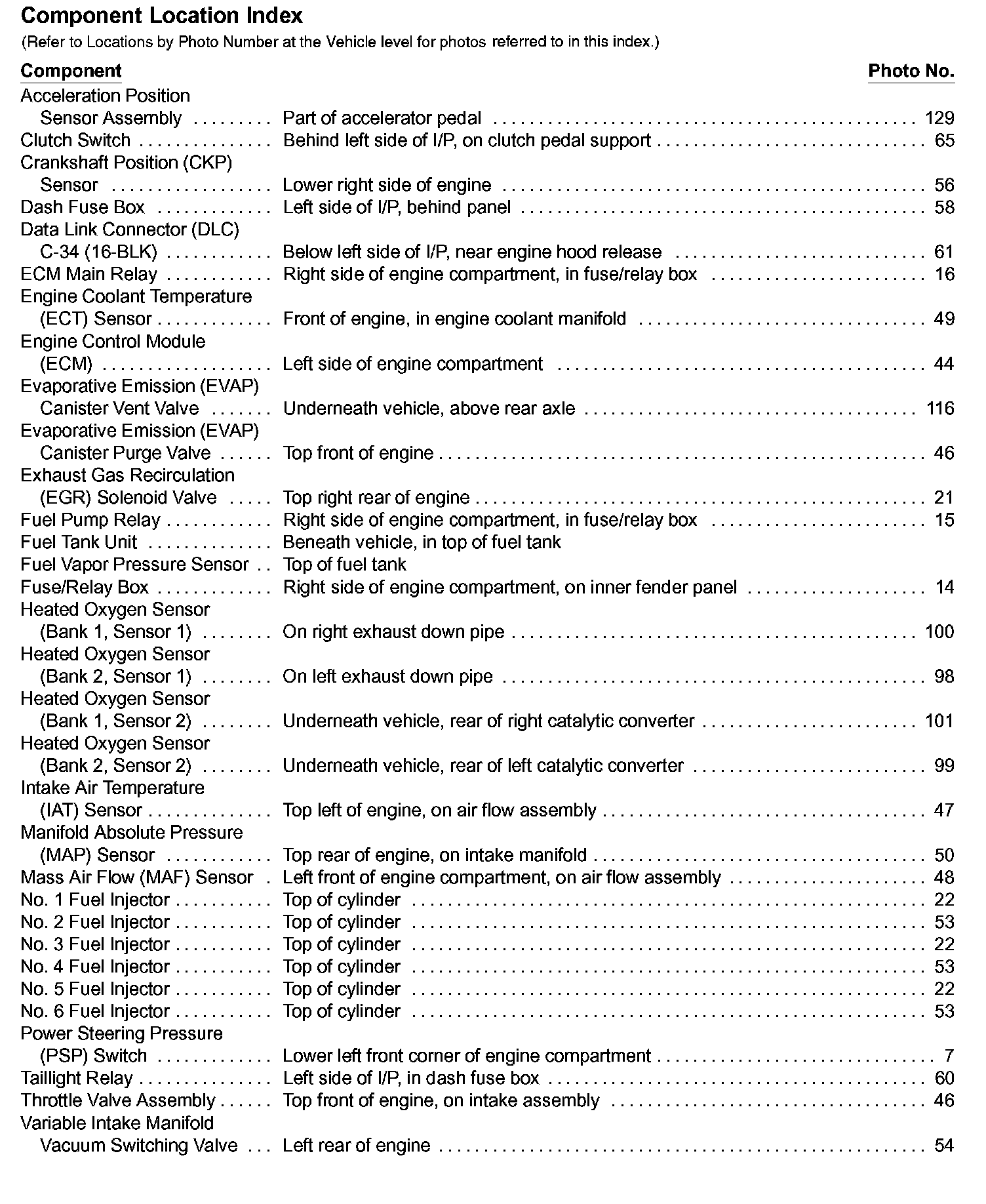 Factory service manual diagram