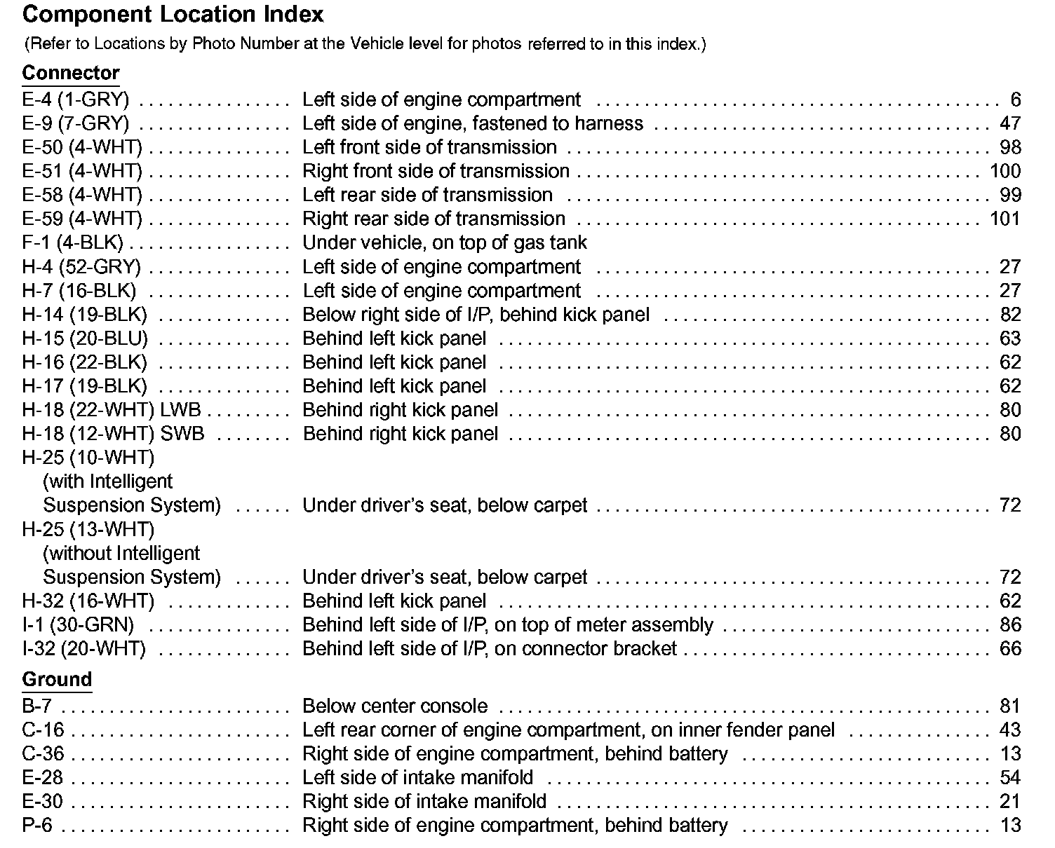 Factory service manual diagram