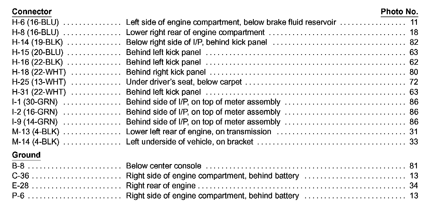 Factory service manual diagram