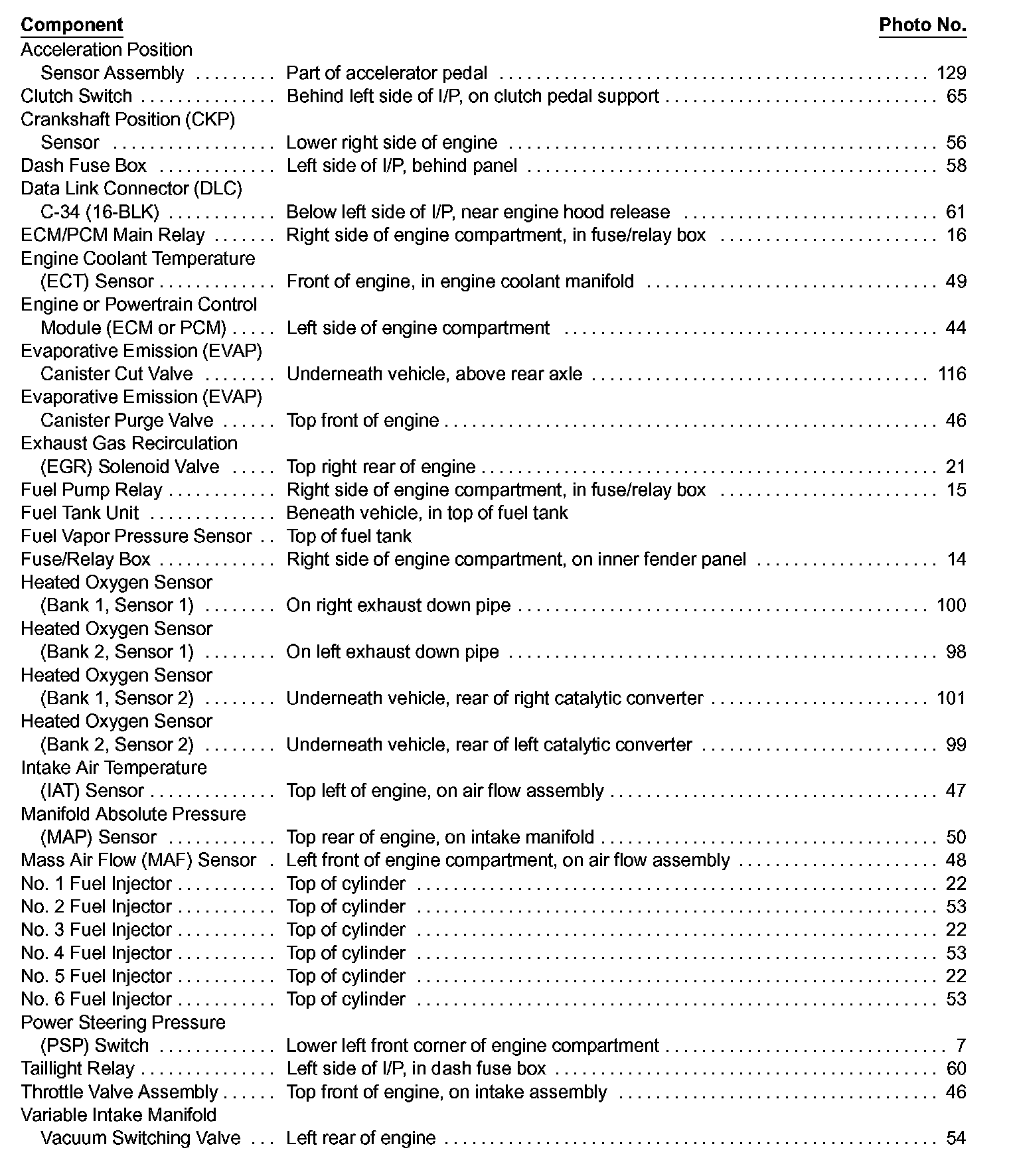 Factory service manual diagram