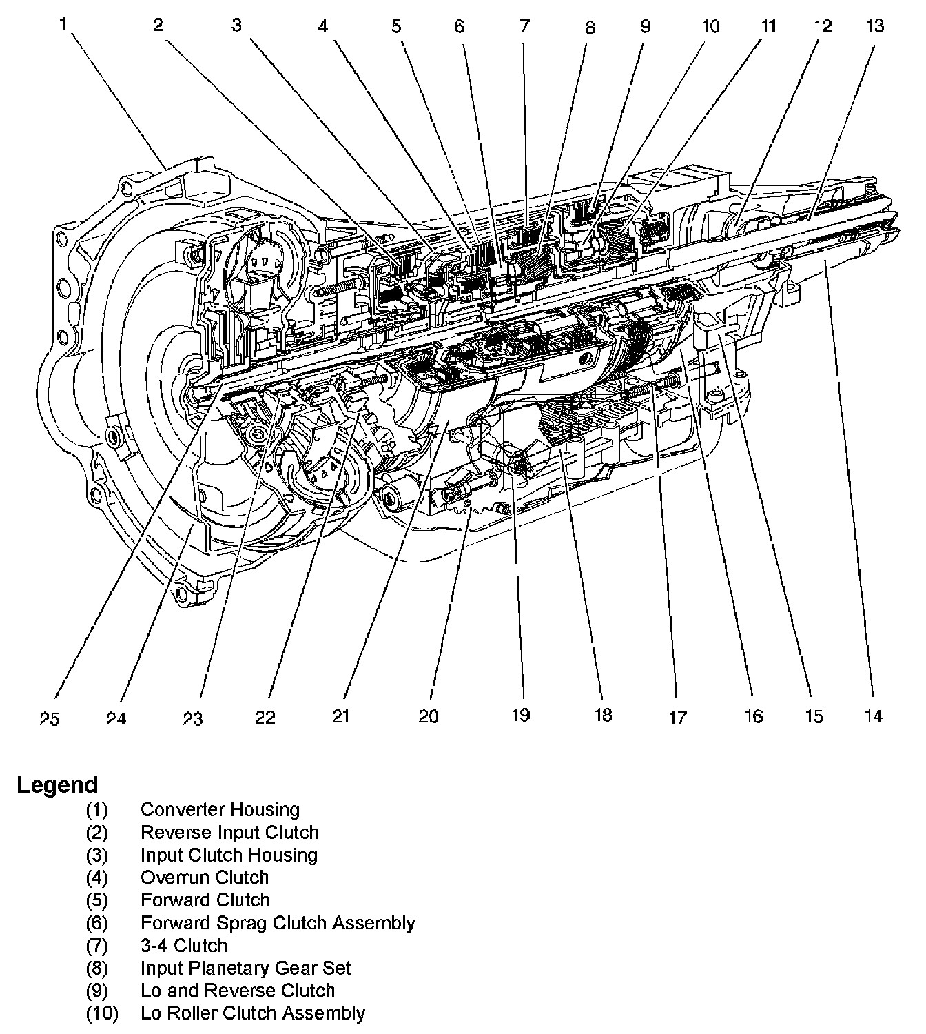 Factory service manual diagram