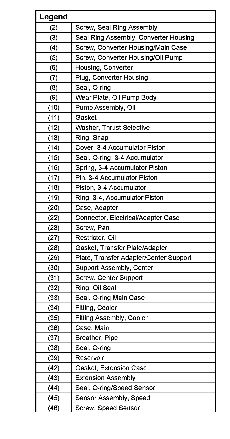 Factory service manual diagram