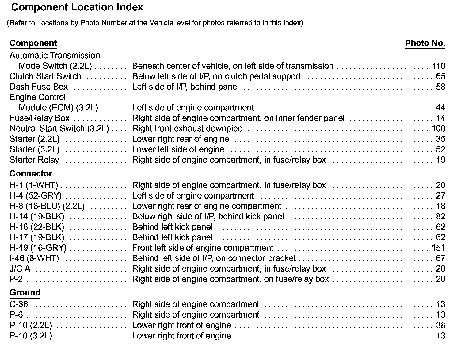 Factory service manual diagram