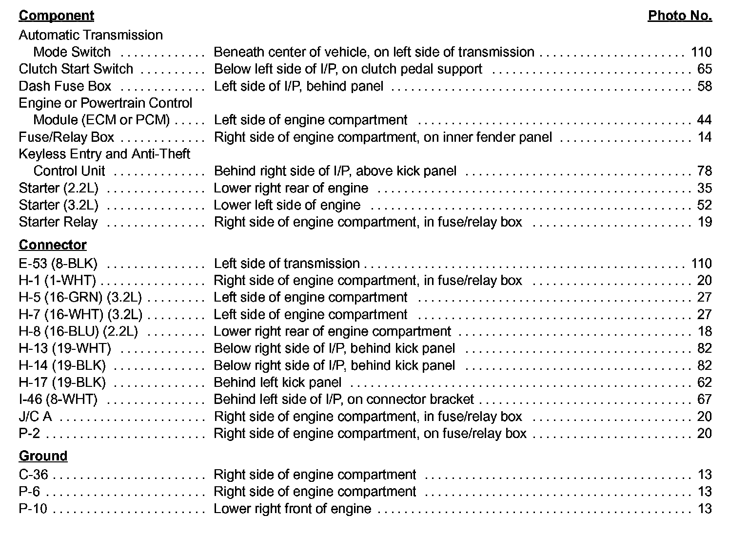 Factory service manual diagram