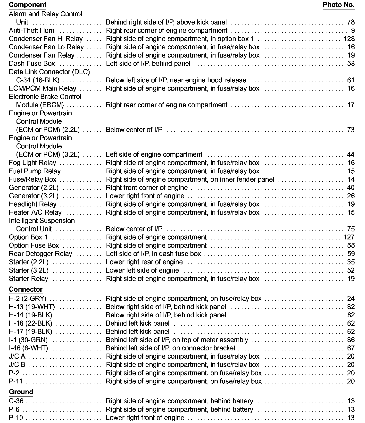 Factory service manual diagram