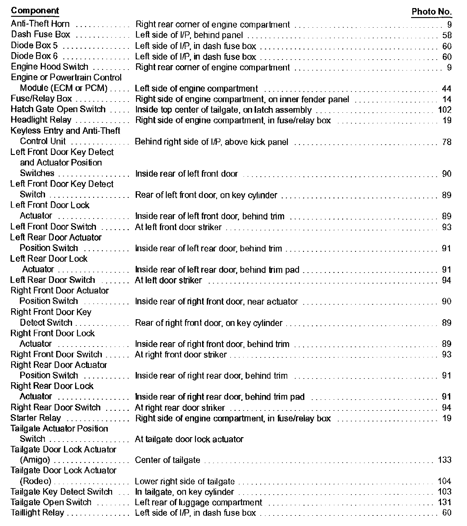 Factory service manual diagram