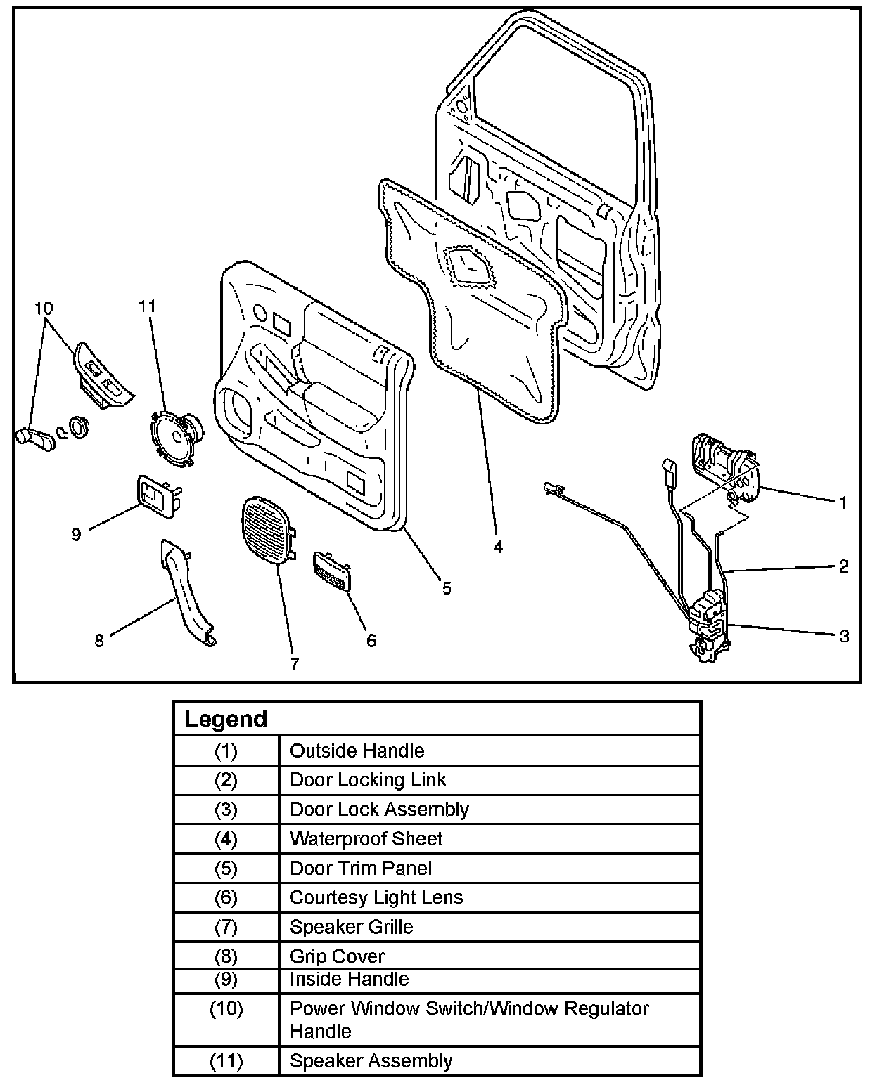 Factory service manual diagram
