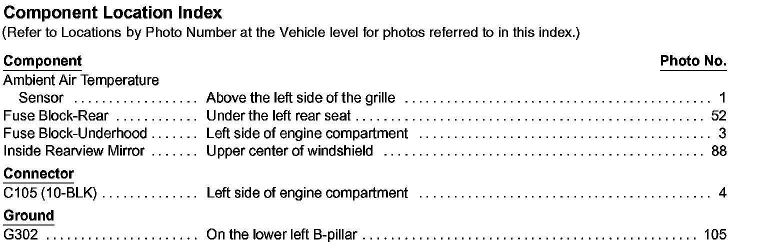 Factory service manual diagram