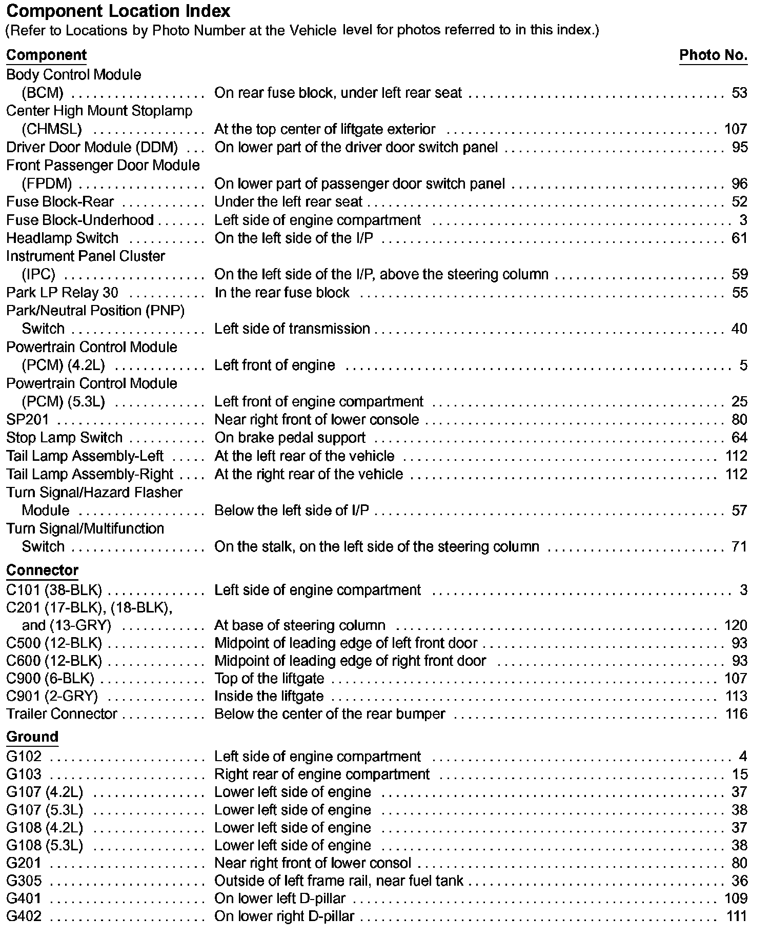 Factory service manual diagram