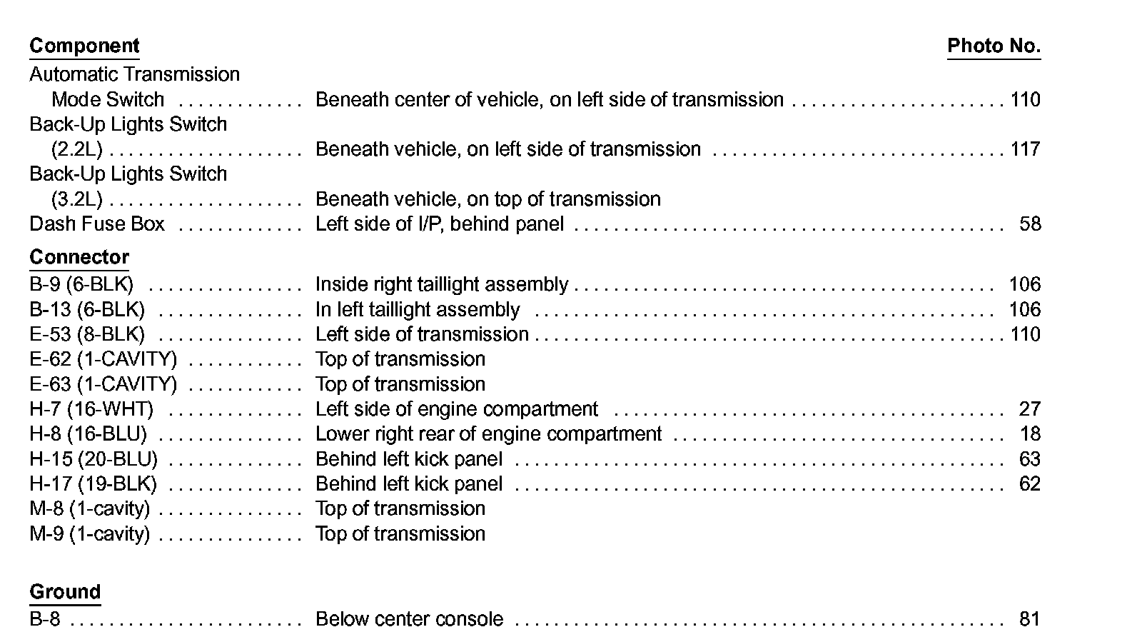 Factory service manual diagram