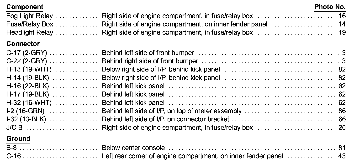 Factory service manual diagram