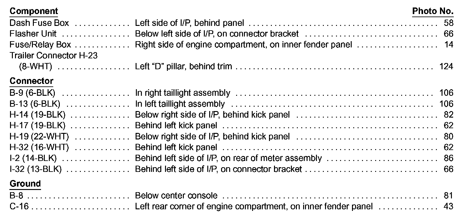 Factory service manual diagram