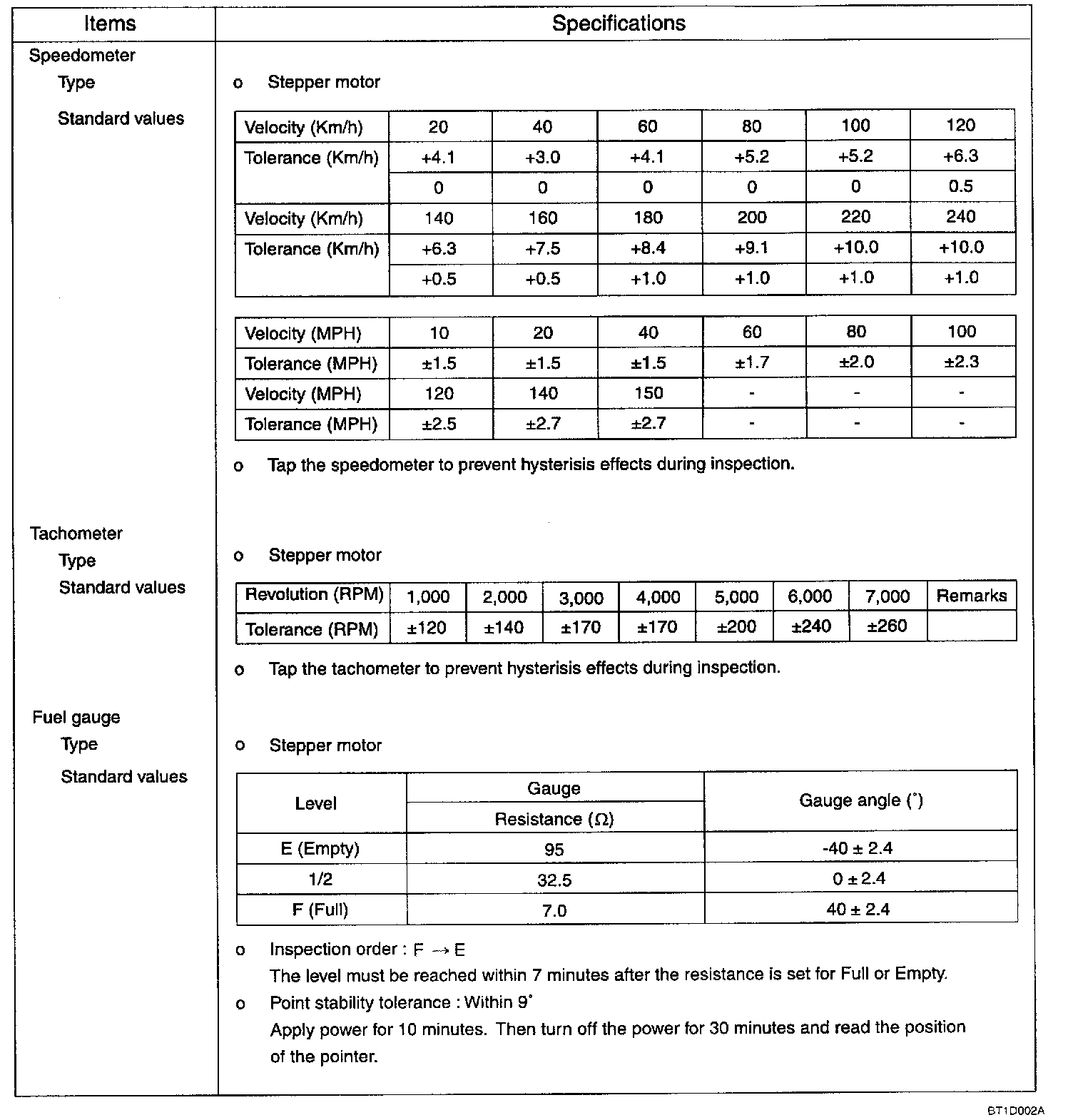 Factory service manual diagram