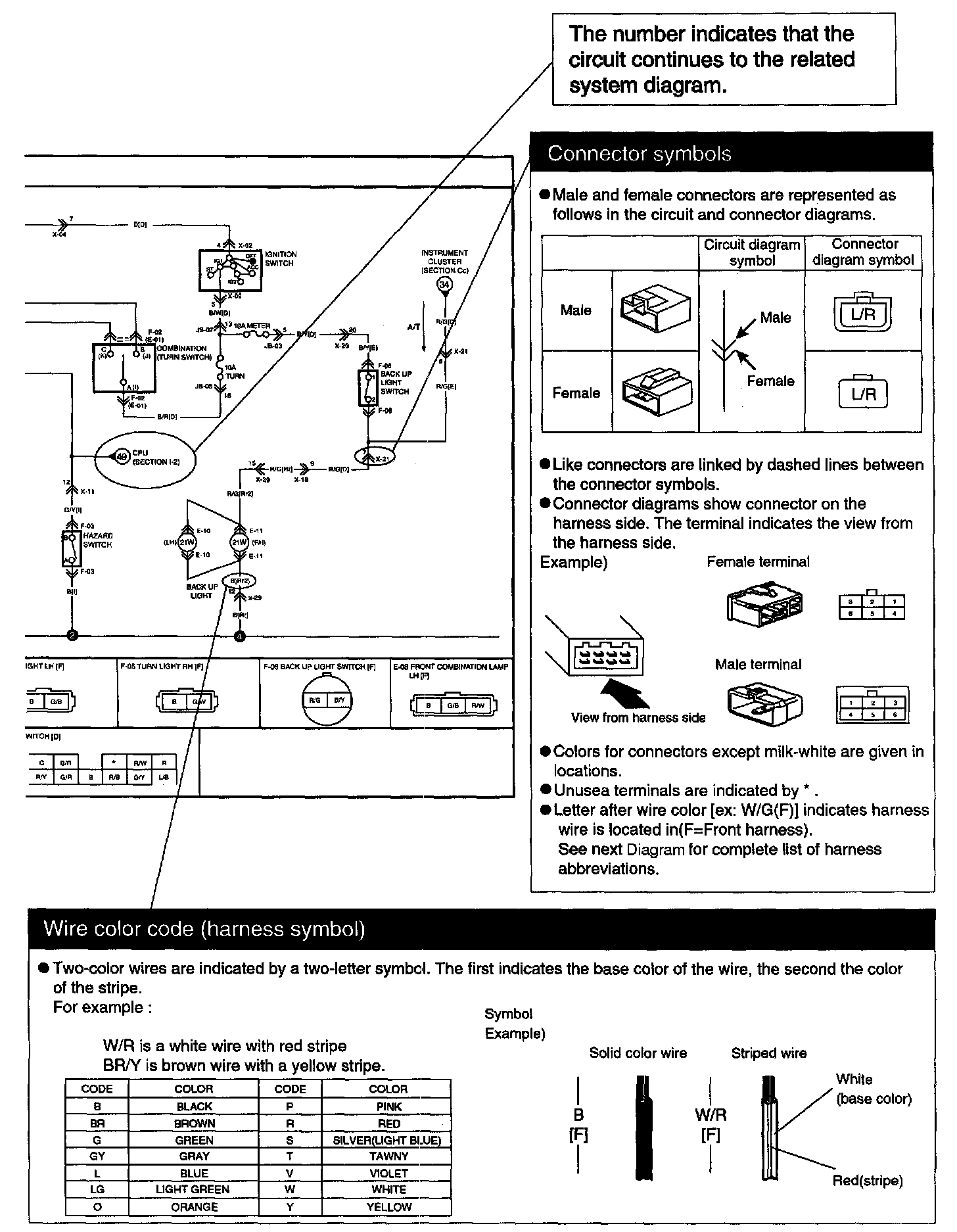 Factory service manual diagram