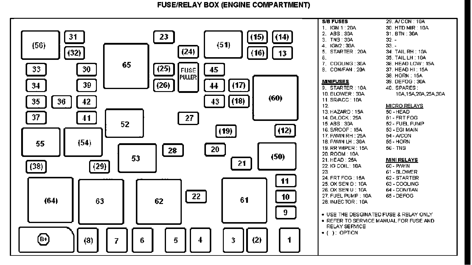 Factory service manual diagram