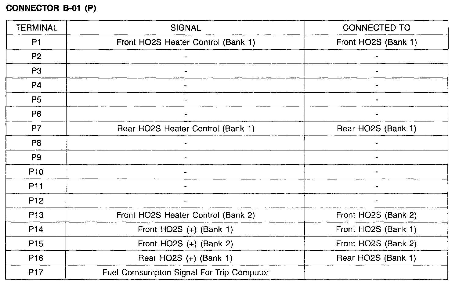 Factory service manual diagram
