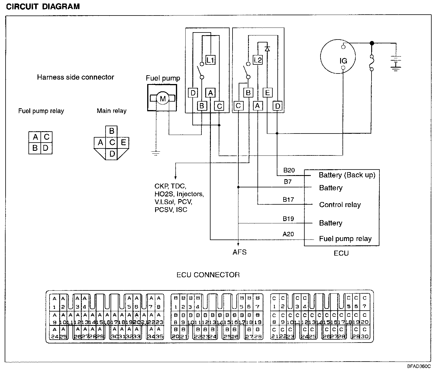 Factory service manual diagram