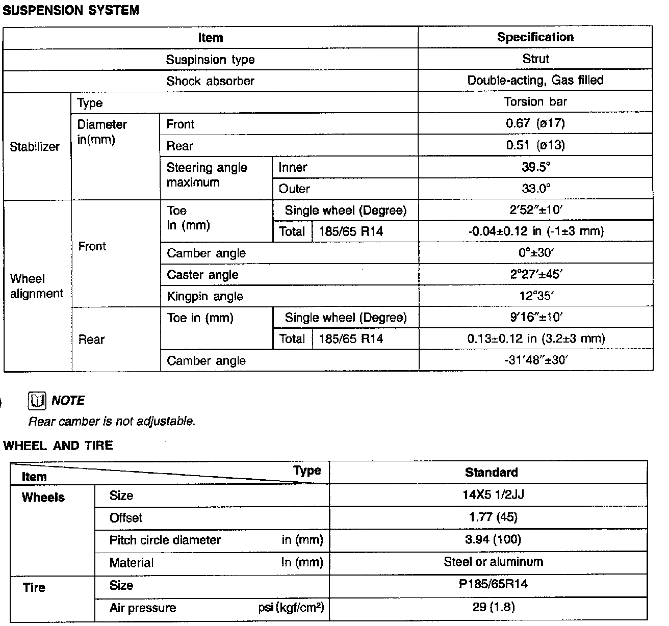 Factory service manual diagram