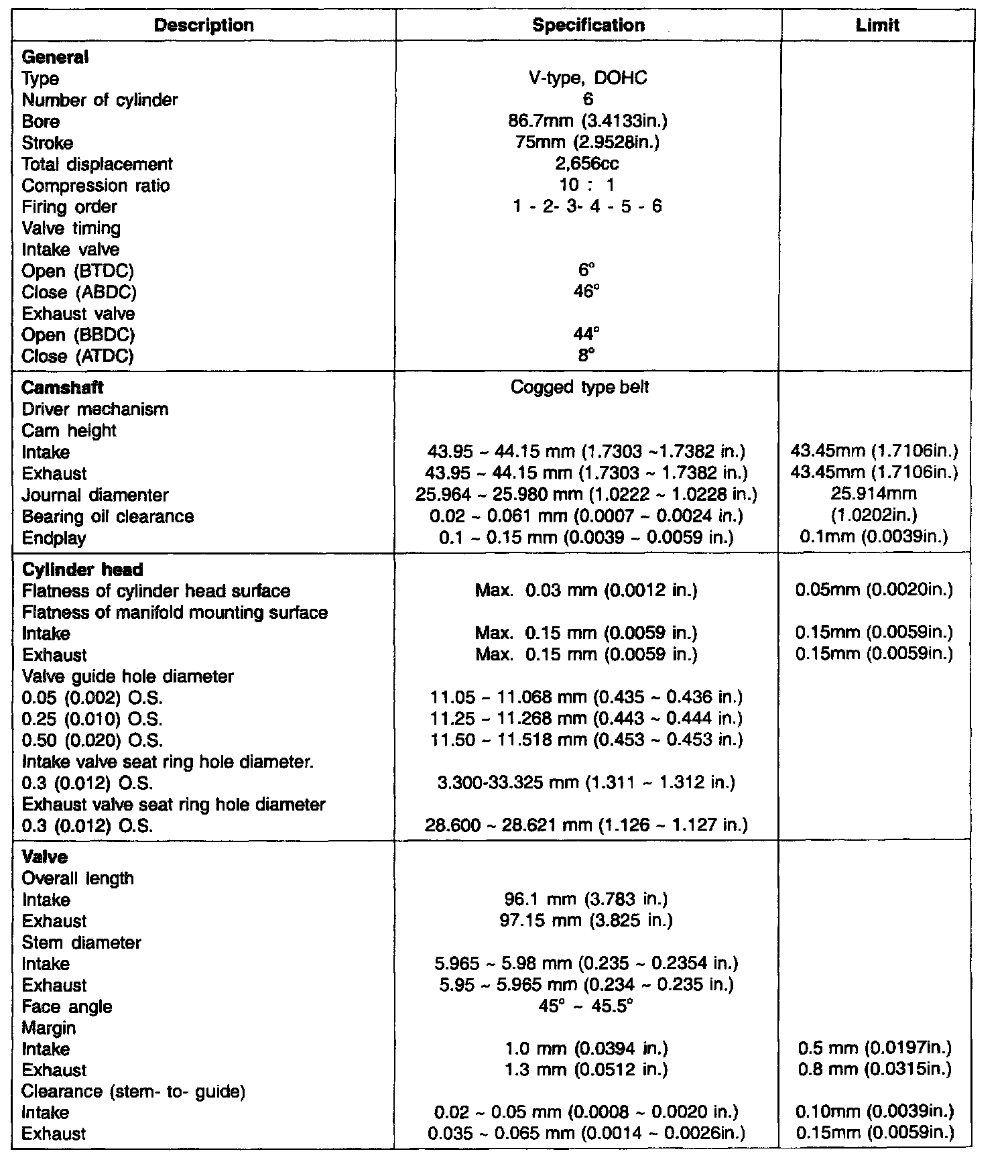 Factory service manual diagram
