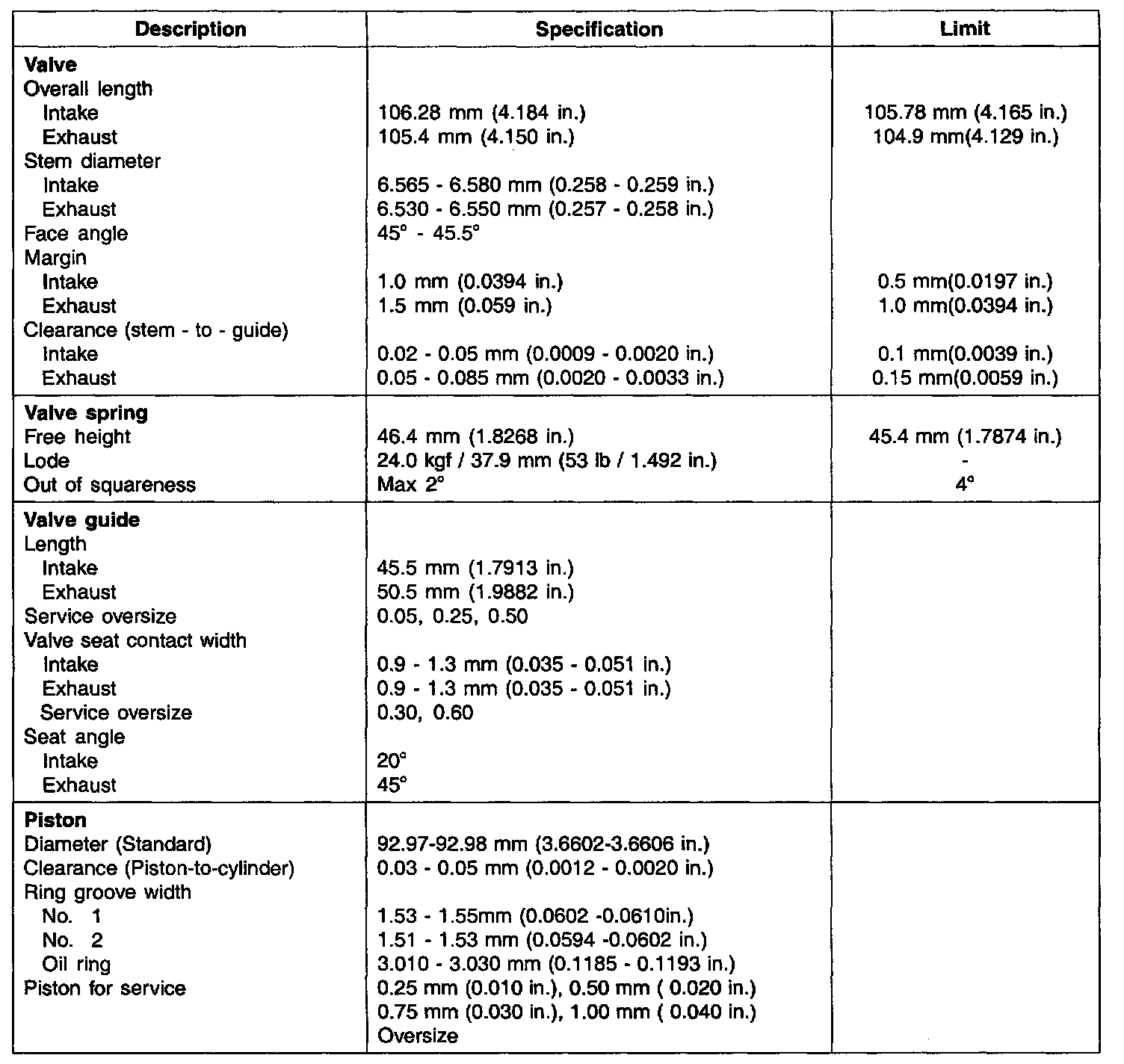 Factory service manual diagram
