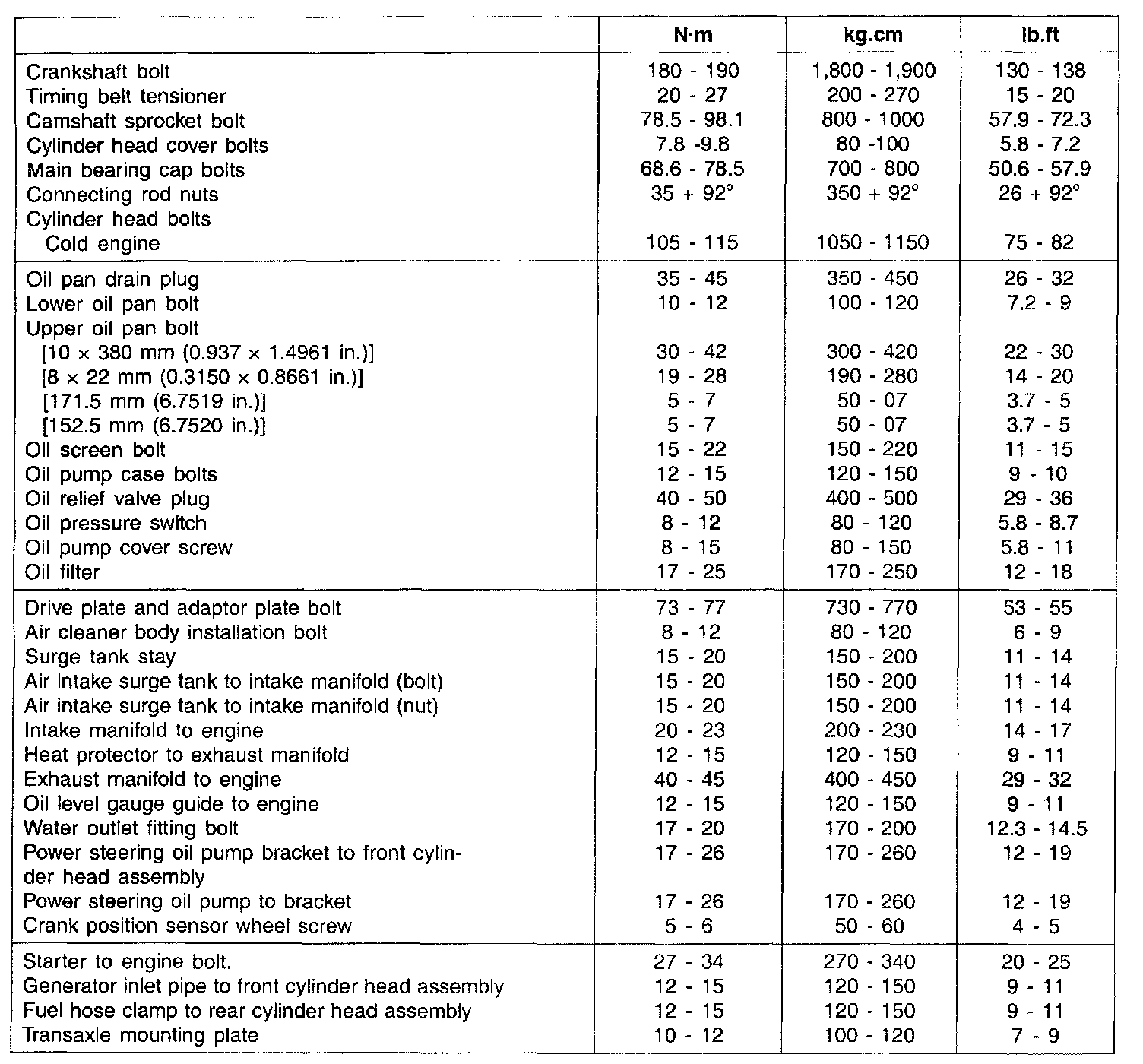 Factory service manual diagram