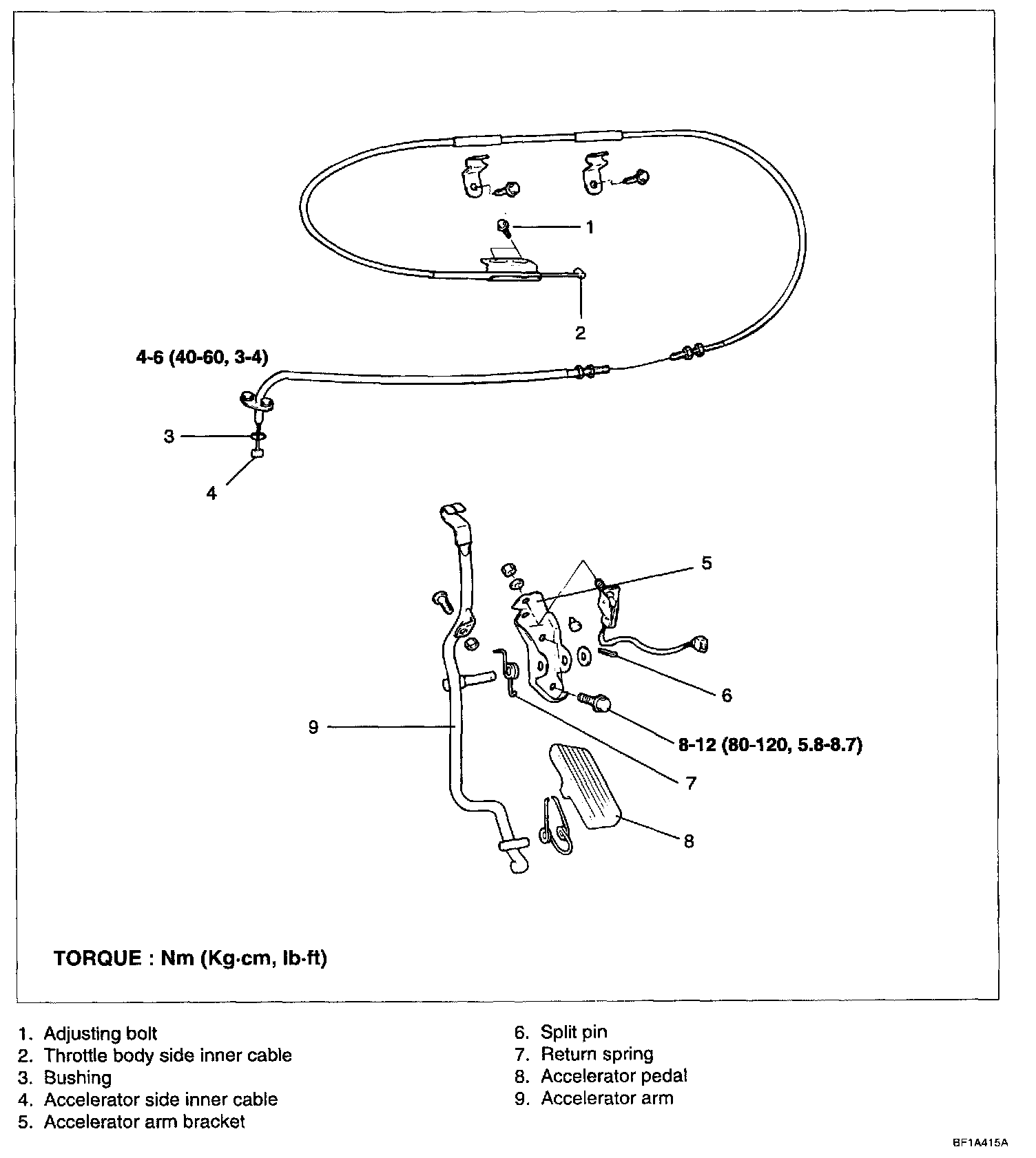 Factory service manual diagram
