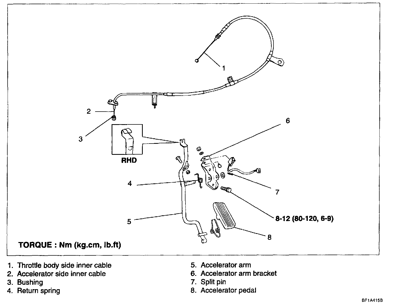 Factory service manual diagram