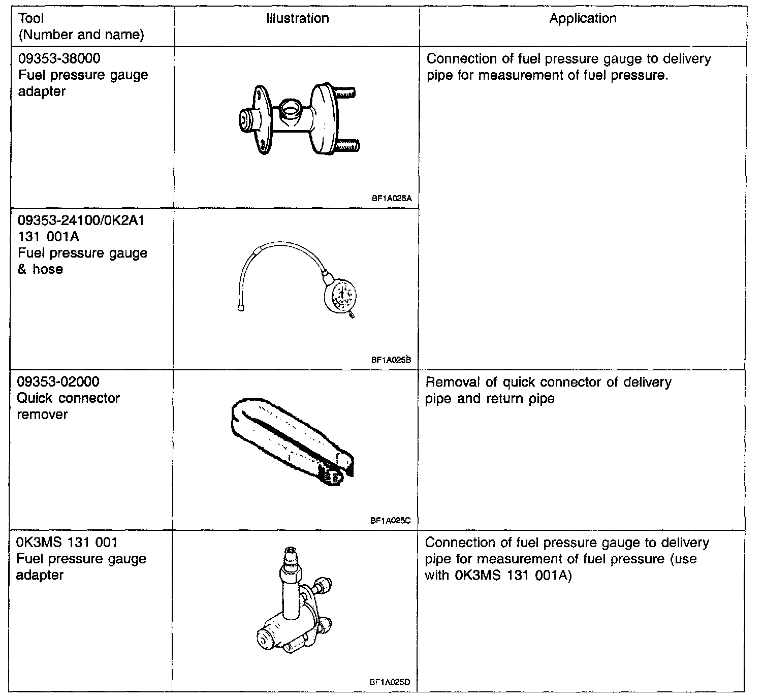 Factory service manual diagram