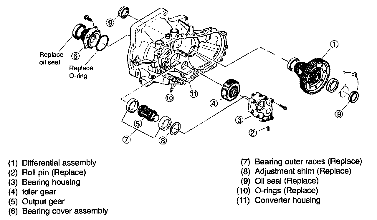 Factory service manual diagram
